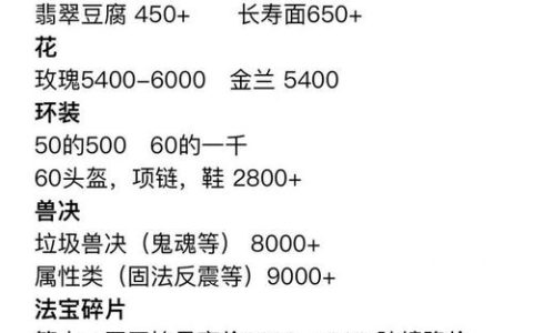 在梦幻手游中达到65级服务器等级后，玩家应该囤积哪些资源或物品？