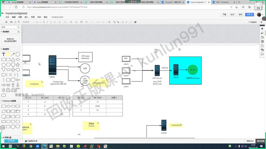 mysql数据管理软件_CIM数据汇聚管理软件