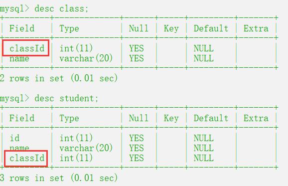 mysql数据库日志表设计_表设计
