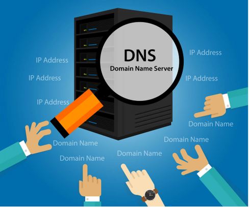 dns域名服务器是的作用是什么