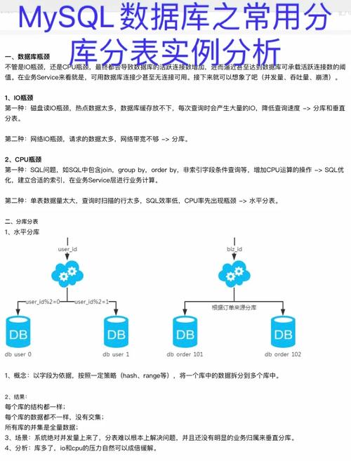 mysql看数据库表的方式_连接RDS for MySQL实例的方式
