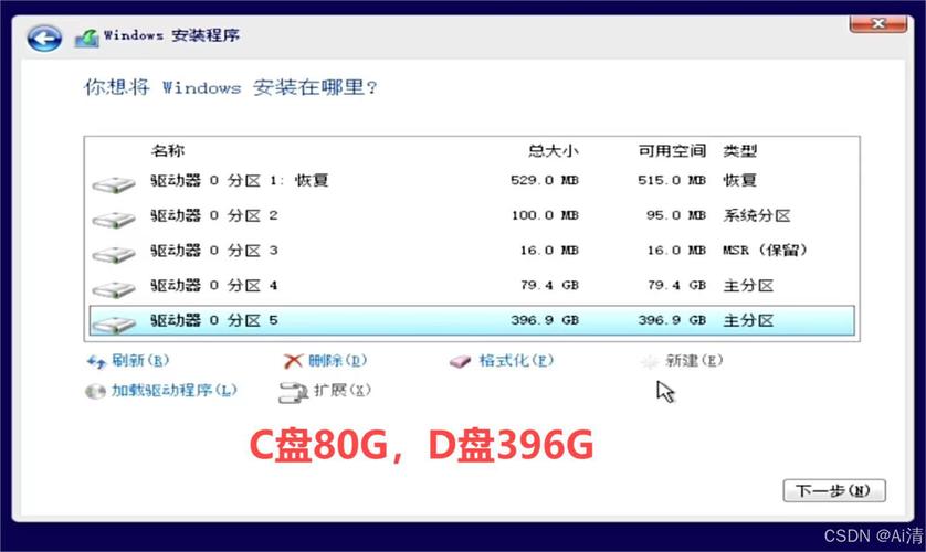 下载的系统放u盘哪里