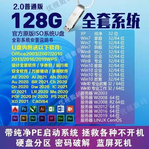u盘装系统iso放哪里