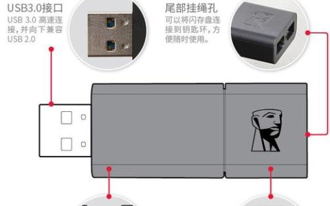 如何找到电脑中的U盘驱动器位置？