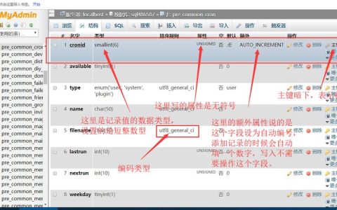 如何将MySQL数据库字段恢复到初始状态并重建数据库？