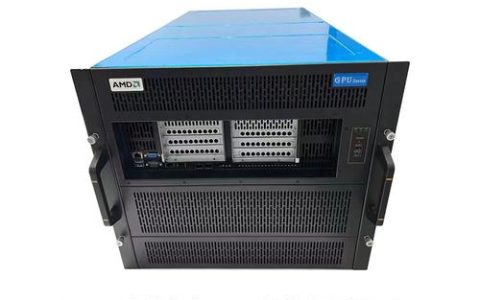 GPU服务器搭载四块显卡意味着什么？