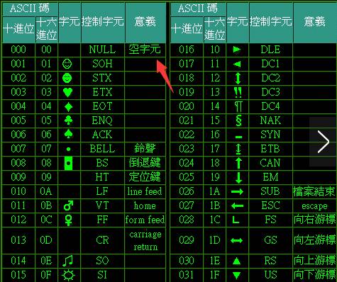 mysql 存储不了特殊字符_SQL语法兼容TIMESTAMP/DATE特殊字符