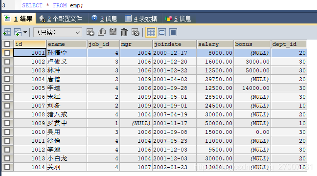mysql 多数据库同步_源库无主键表检查