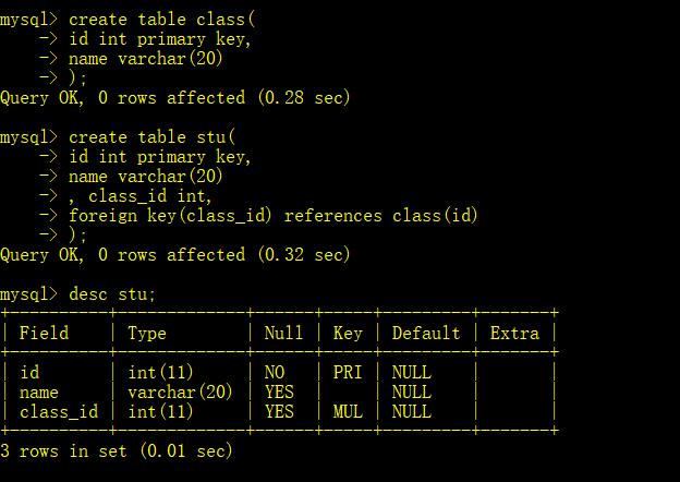 mysql 多数据库同步_源库无主键表检查