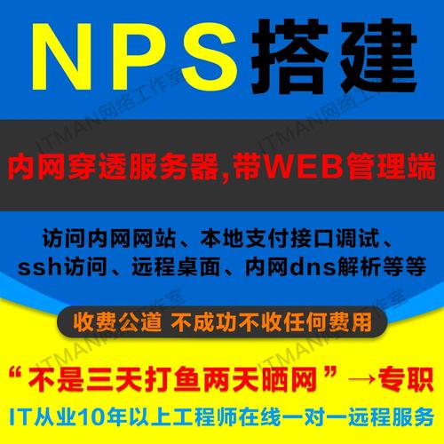 端口映射服务器ip是什么意思