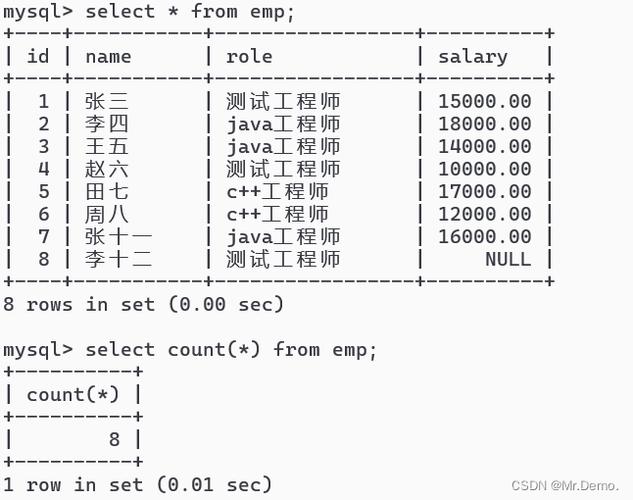 mysql查看数据库表_Mysql数据库
