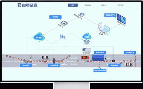梅州网站建设公司如何提供高效的网站管理服务？