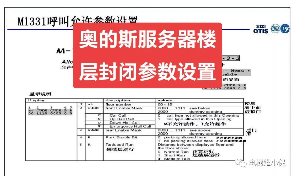 奥的斯服务器fr是什么意思