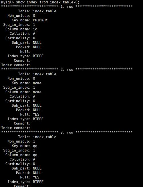 mysql数据库varchar长度设置_索引长度限制导致修改varchar长度失败
