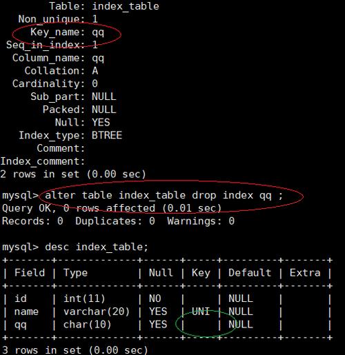 mysql数据库varchar长度设置_索引长度限制导致修改varchar长度失败