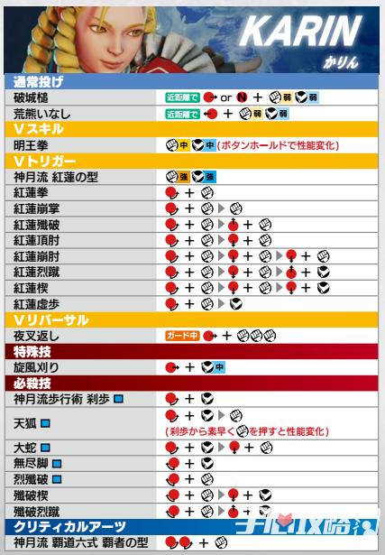 街霸5什么时候有国内服务器