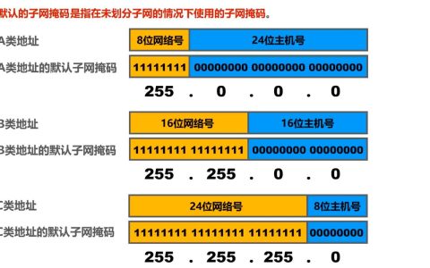 如何查找和设置电脑的子网掩码？
