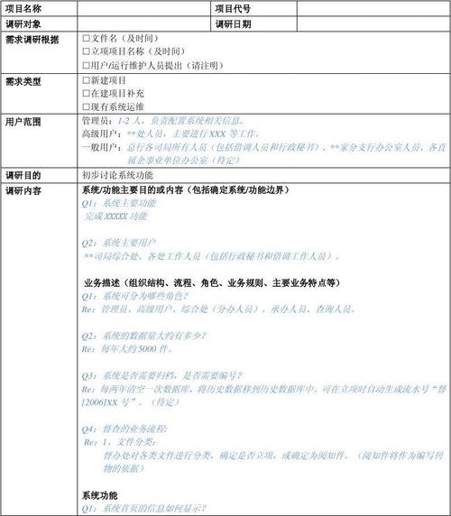 门户网站的业务需求分析_发布业务门户