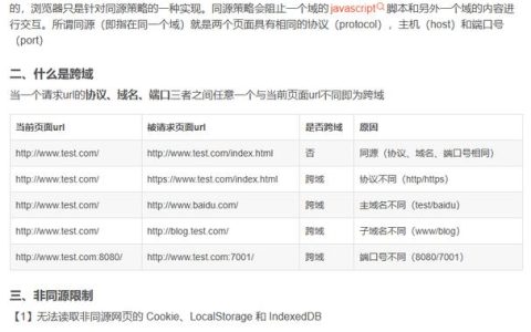 跨域连接在服务器上是如何实现的？