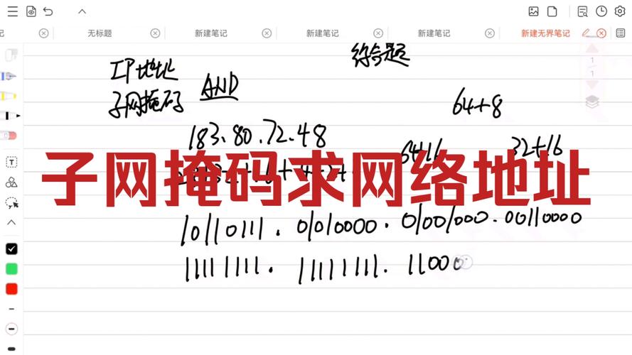 每个子网的网络地址_如何查看每个备份的大小?