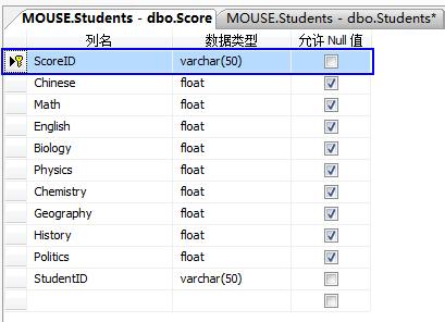 mysql数据库建立外键_DDL