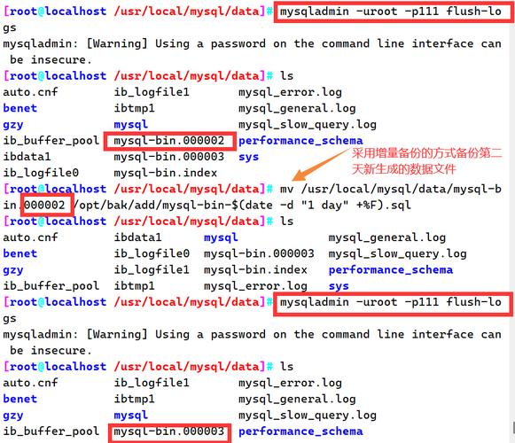 mysql 备份所有数据库_查询所有备份