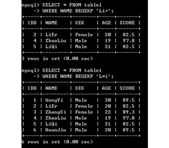 mysql打开数据库语句_GaussDB(for MySQL)支持打开general