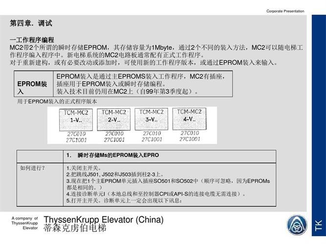 蒂森服务器4321分别是什么