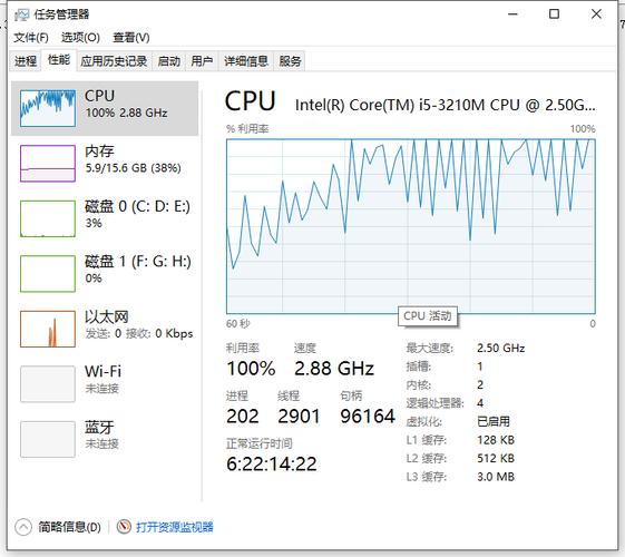 服务器cpu占用过高会导致什么影响