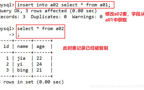 如何有效清空MySQL数据库中的表？