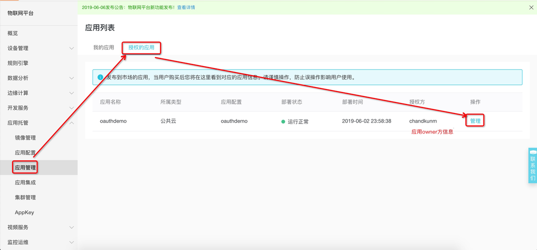mysql给用户数据库授权_给IAM用户授权