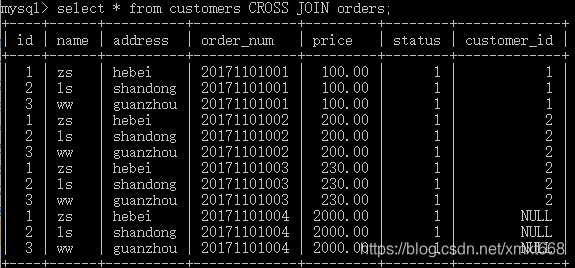 mysql 查多个数据库表_Mysql数据库