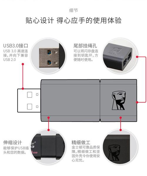 u盘哪里有写保护开关