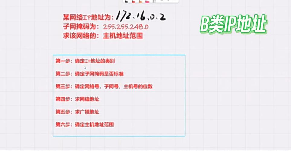 mysql查看数据库的ip地址_查看子网内IP地址的用途