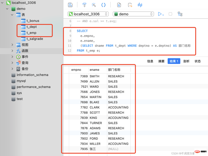 mysql数据库子查询实践报告_查询报告