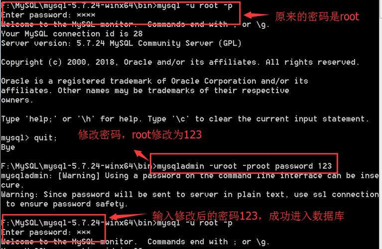 mysql数据库改密码没用_创建会议,生成的会议密码能改吗?