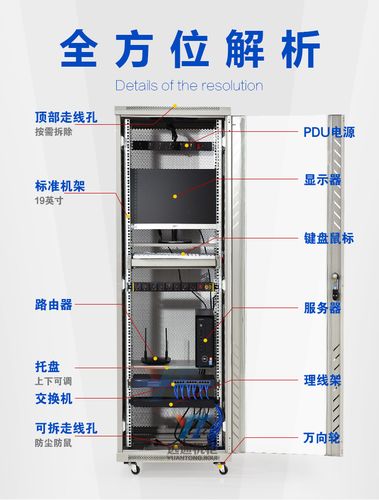 网络服务器建设标准是什么