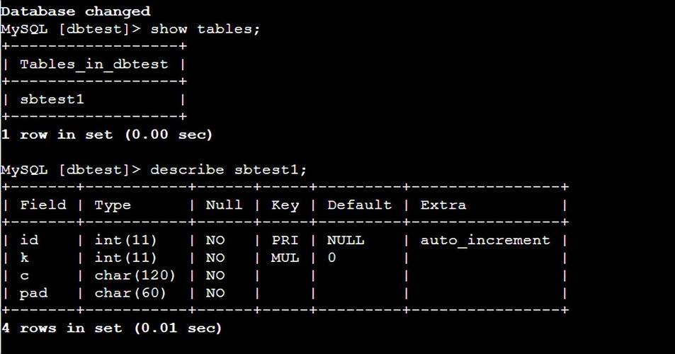 mysql 加密连接数据库_数据库加密