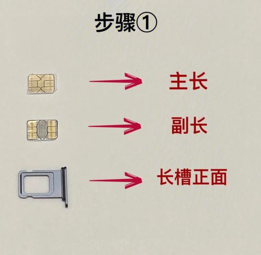 苹果11卡二槽在哪里