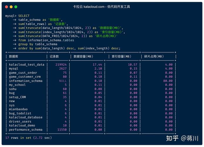 mysql数据库与大数据_大容量数据库