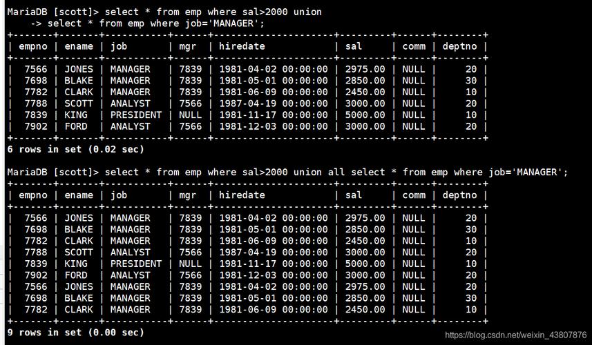mysql查不重复数据库_Mysql数据库