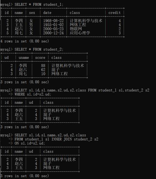 mysql查不重复数据库_Mysql数据库