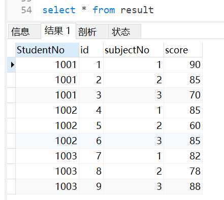 mysql 计算某数据库表个数字_Mysql数据库