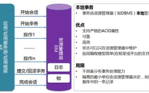 探索MySQL数据库优化，存在哪些采样方式？