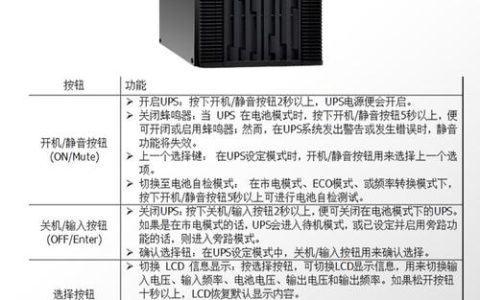 服务器不间断电源(UPS)的重要性是什么？