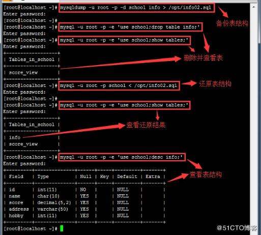 mysql数据库备份频率_数据库备份