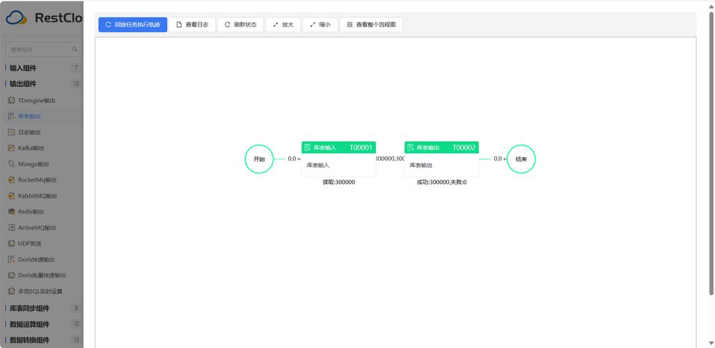 mysql数据库实时同步_实时同步