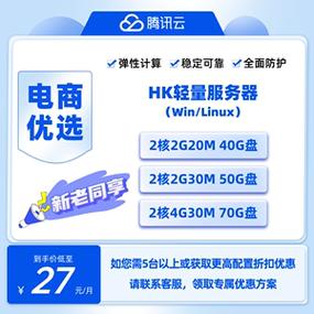 电商租用云服务器有什么用