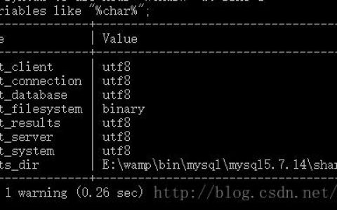 如何更改GaussDB(for MySQL)数据库的字符集设置？