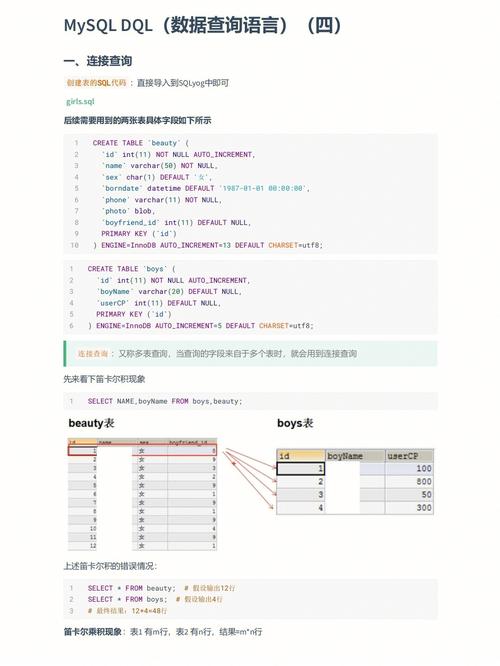 mysql指定数据库字符集_如何修改GaussDB(for MySQL)数据库字符集